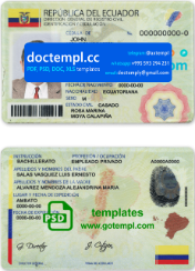 Ecuador ID template in PSD format, fully editable