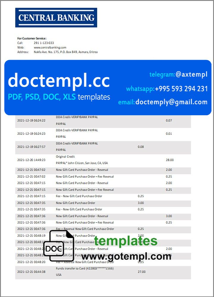 Eritrea Central bank statement template in Word and PDF format