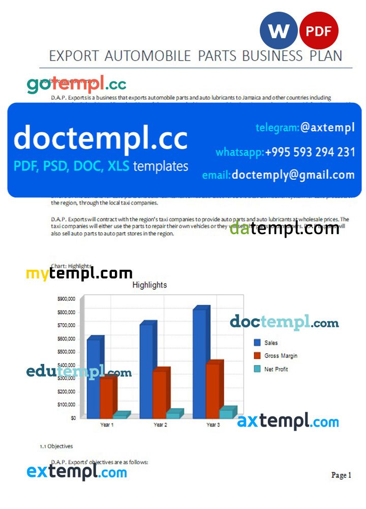export automobile parts business plan template in Word and PDF formats