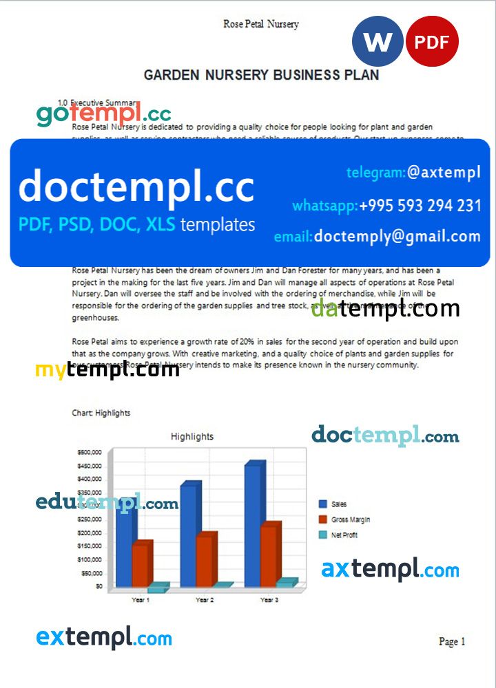 garden nursery business plan template in Word and PDF formats