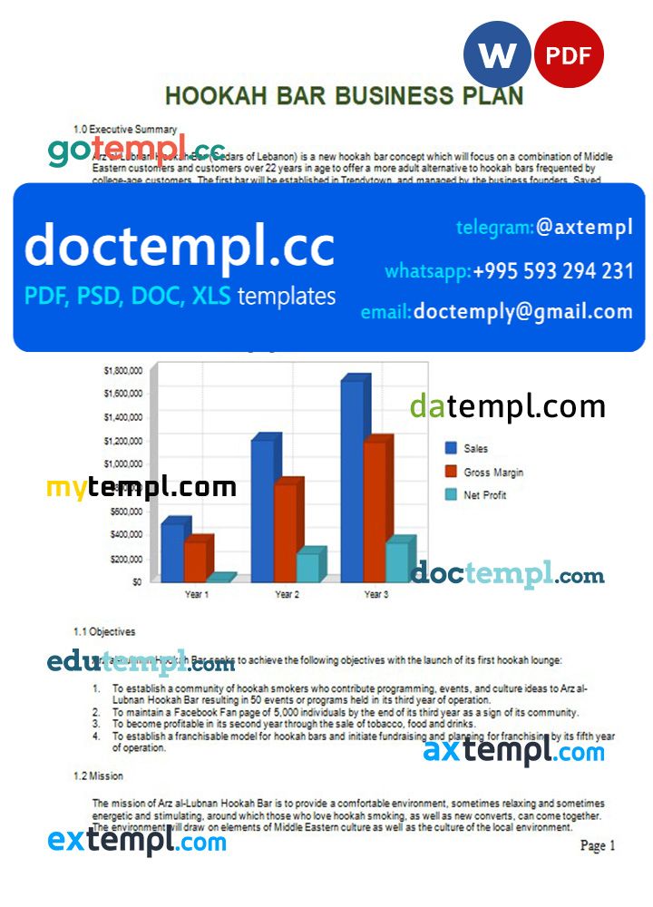 hookah bar business plan in Word and PDF formats