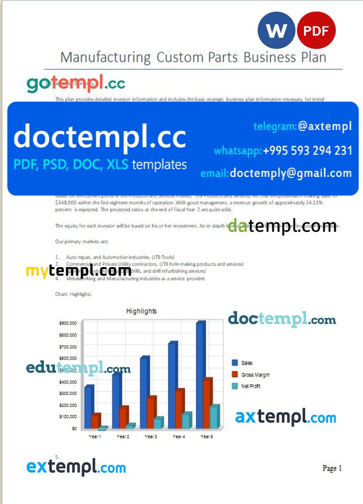 manufacturing custom parts business plan template in Word and PDF formats