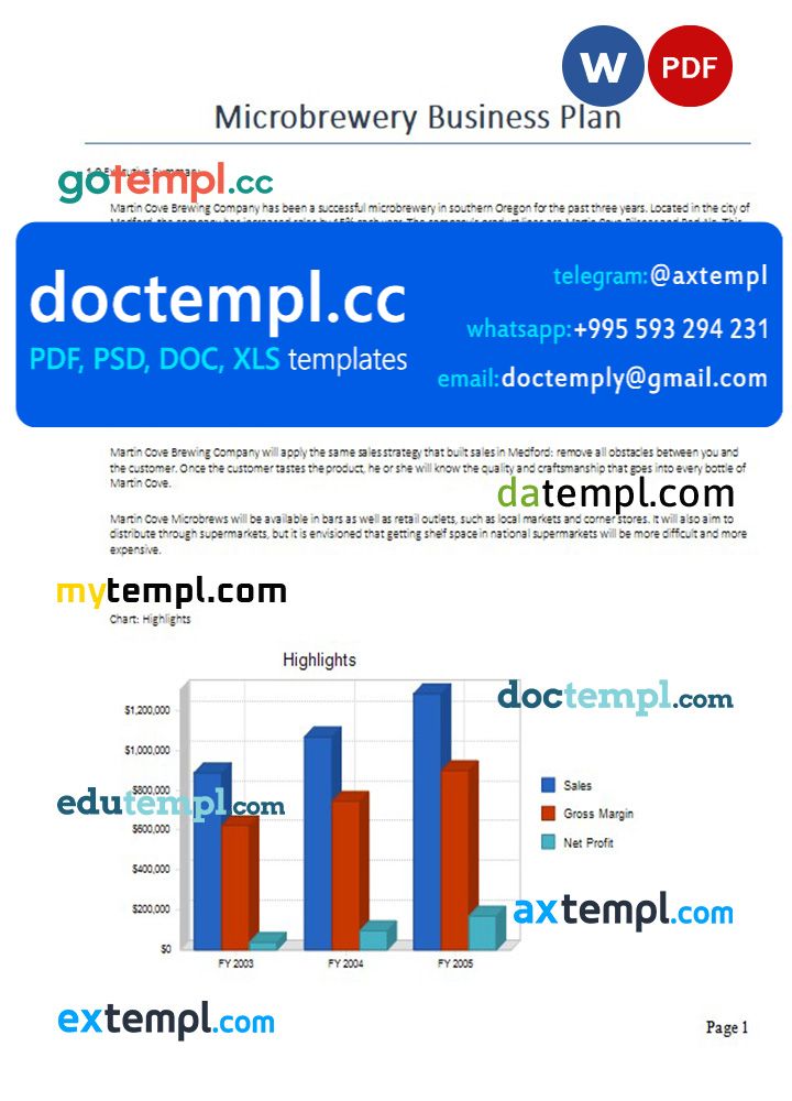 microbrewery business plan in Word template and PDF formats