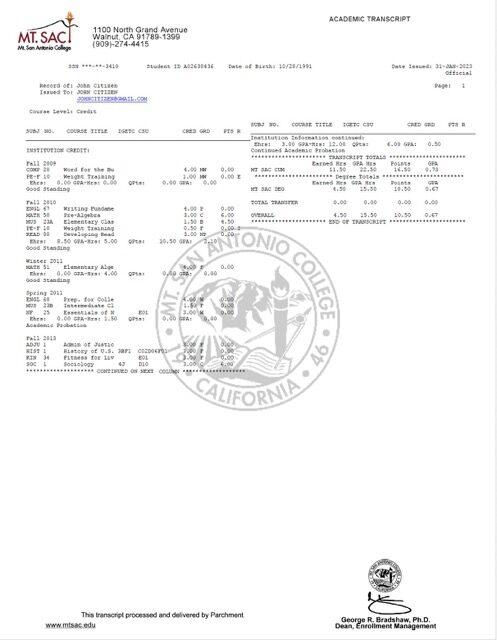 Mt. San Antonio College transcript Word and PDF template 