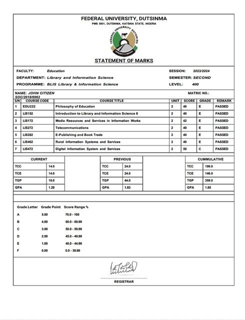 Nigeria Federal University Dutsin-Ma statement of marks Word and PDF template